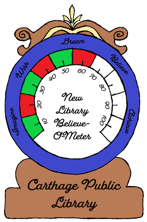 New Library Believe-O-Meter, $60,000 received